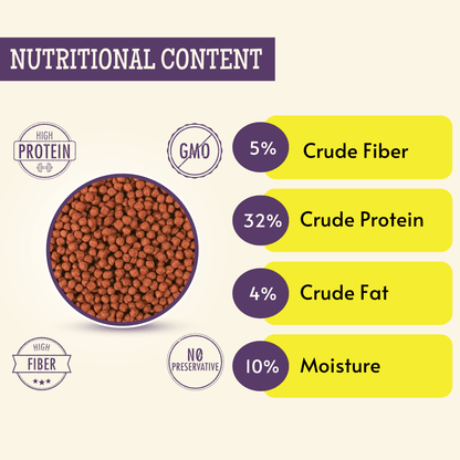 1Kg Fish Food 5mm Pellet, Nutritional & Optimal Growth