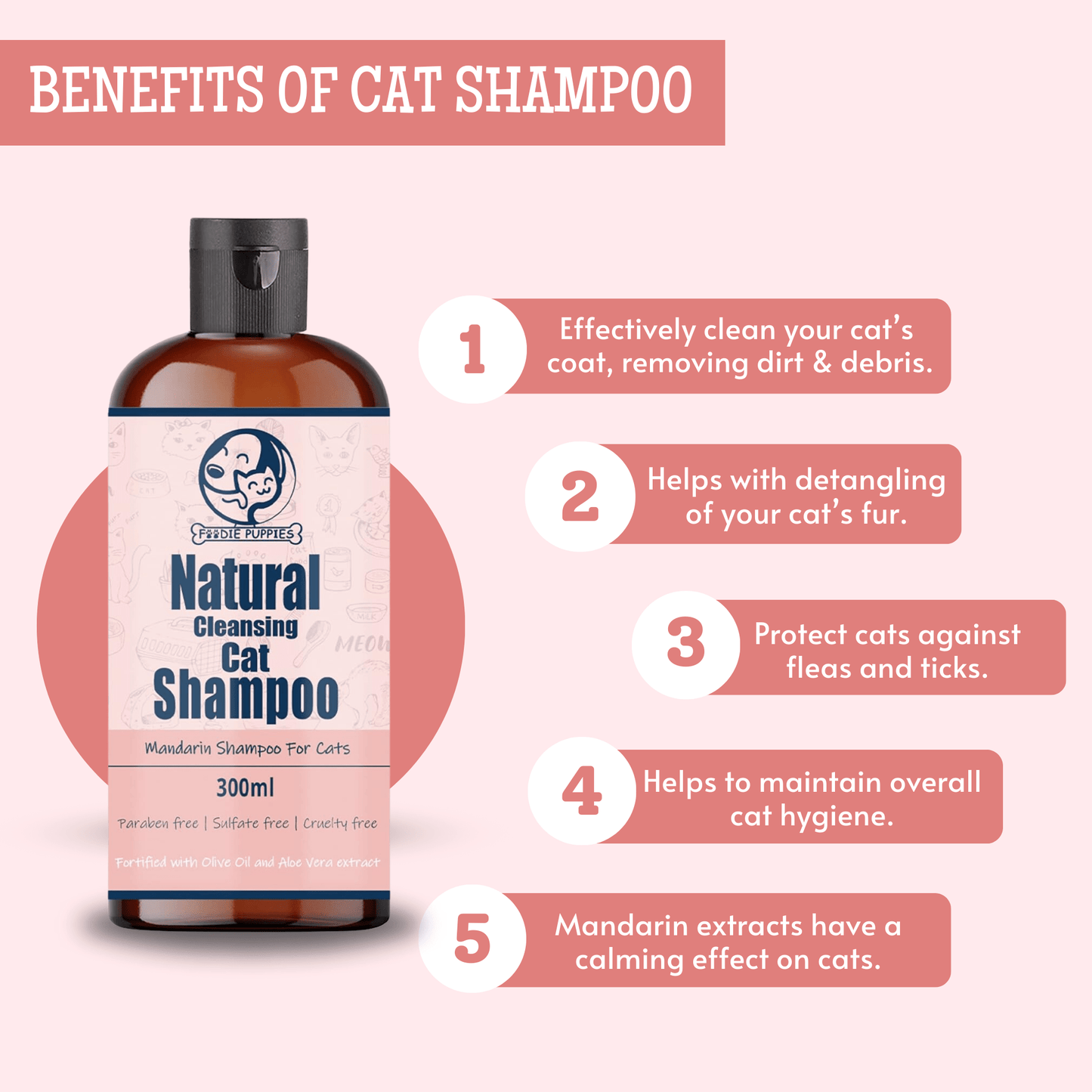 Pet Shampoo