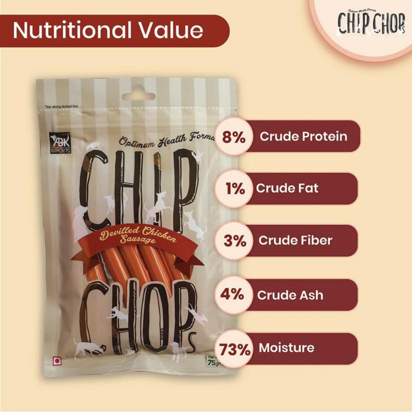 Chip Chops Dog Treats - Devilled Chicken Sausage (70gm, Pack of 6)