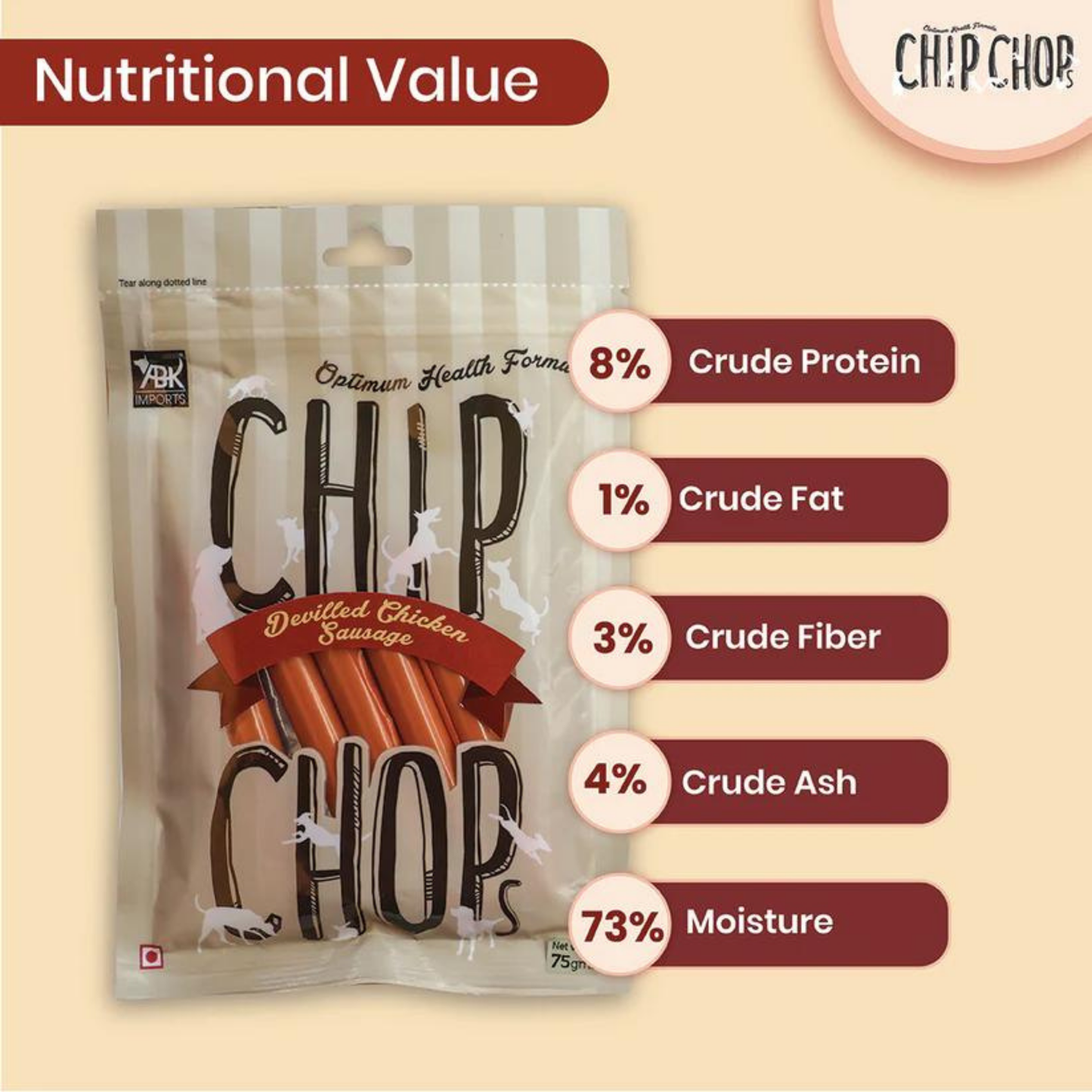 Chip Chops Dog Treats - Devilled Chicken Sausage (70gm, Pack of 3)