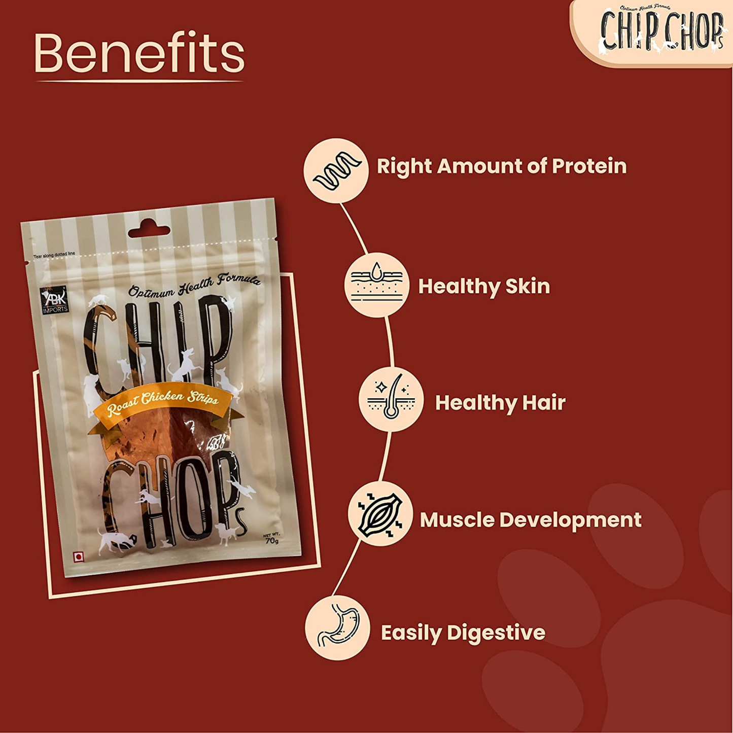 Chip Chops Dog Treats - Roast Chicken Strips (70gm, Pack of 3)