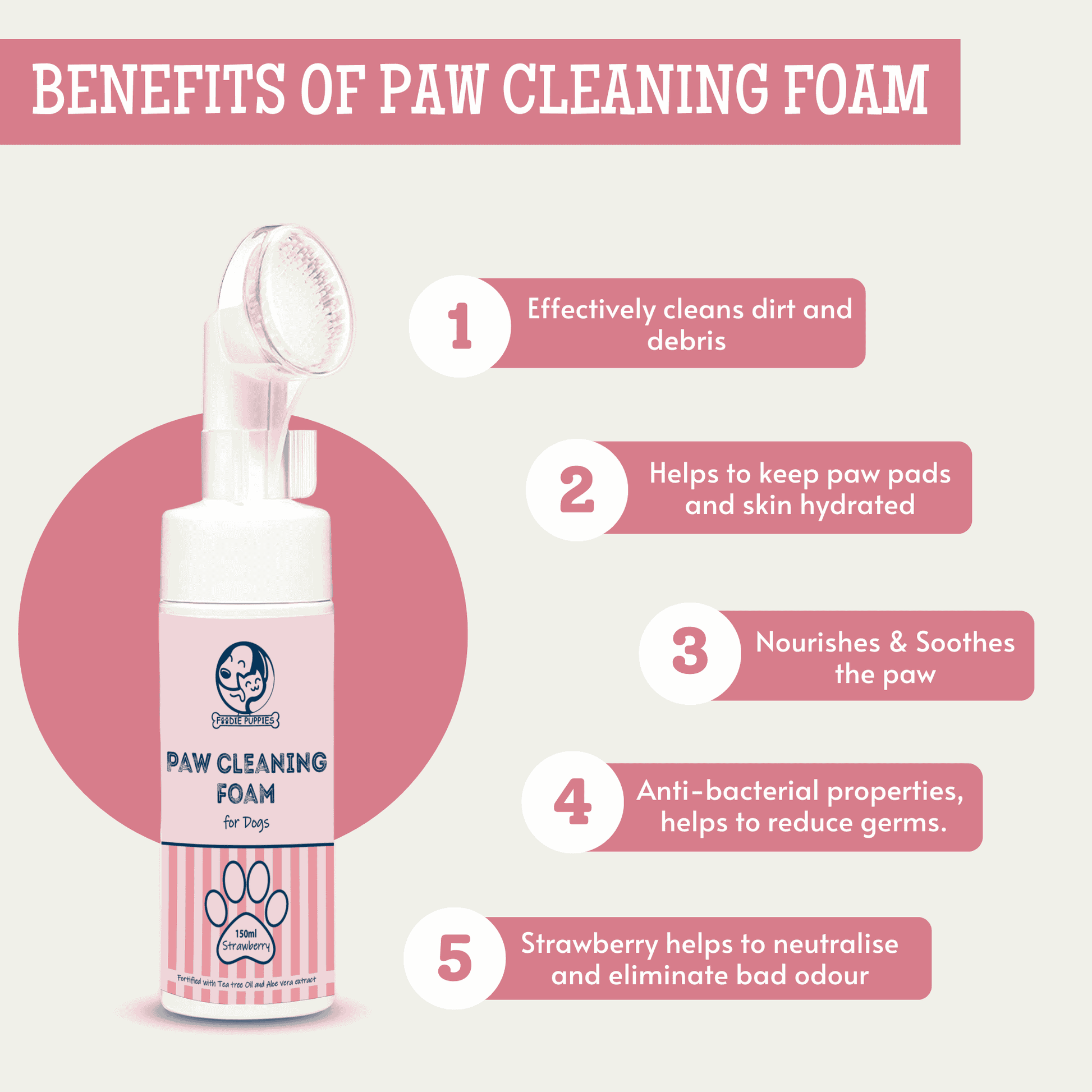 Pet Paw Care Combo