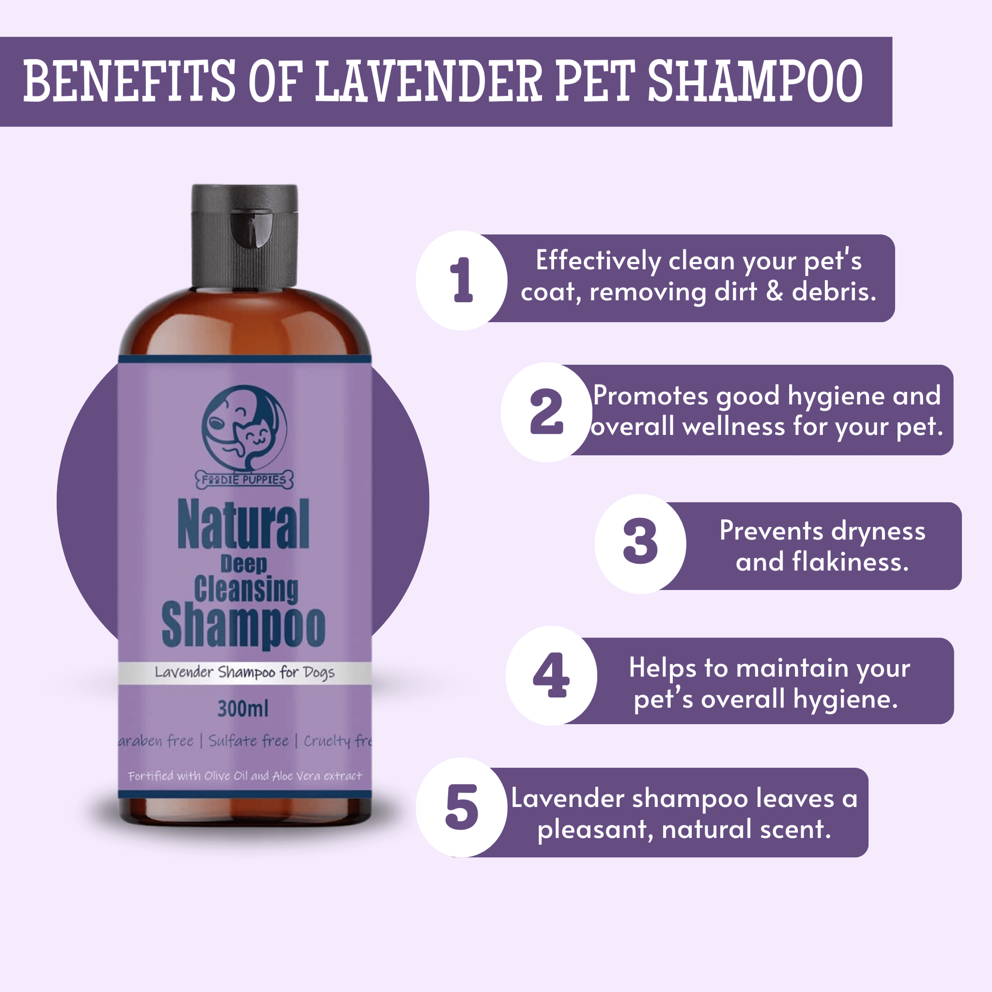 Dog Cleansing Shampoo