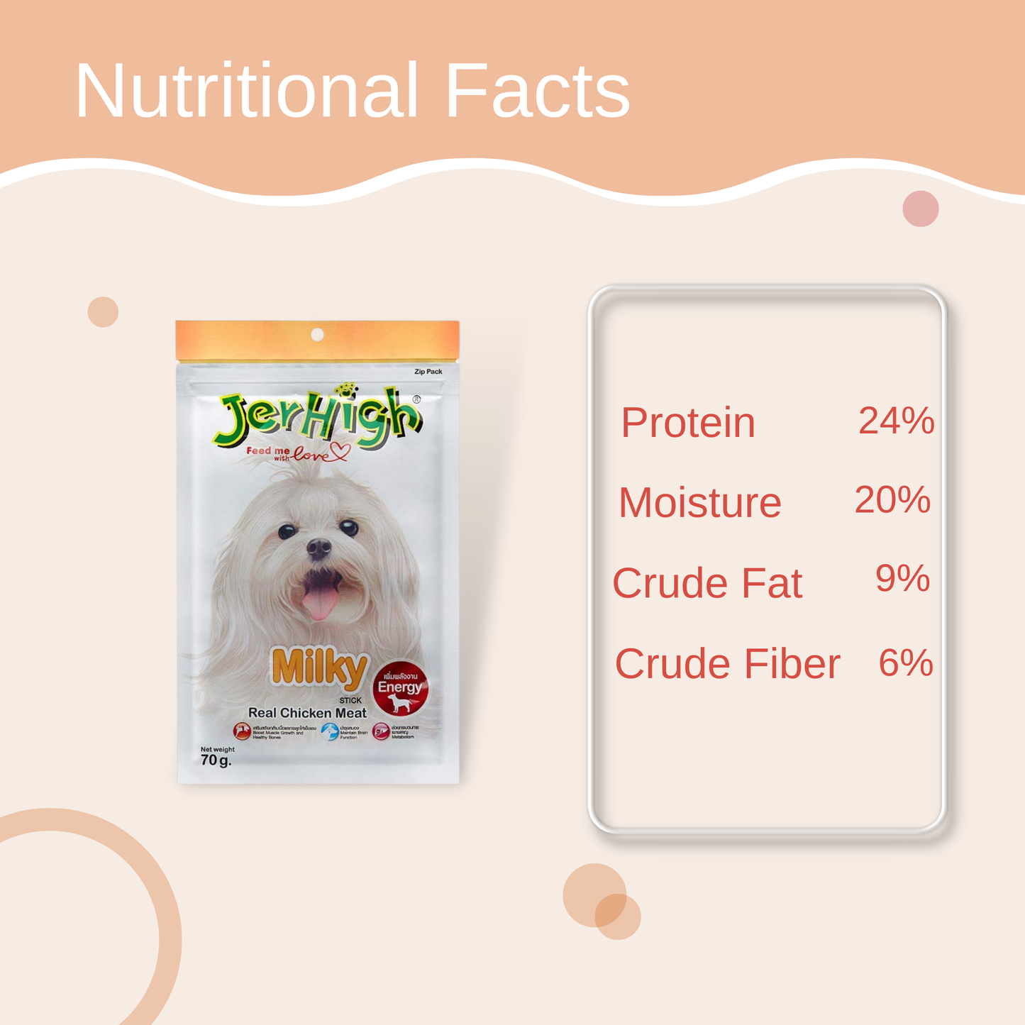 JerHigh Milky Stick Dog Treat with Real Chicken Meat - 70gm, Pack of 3