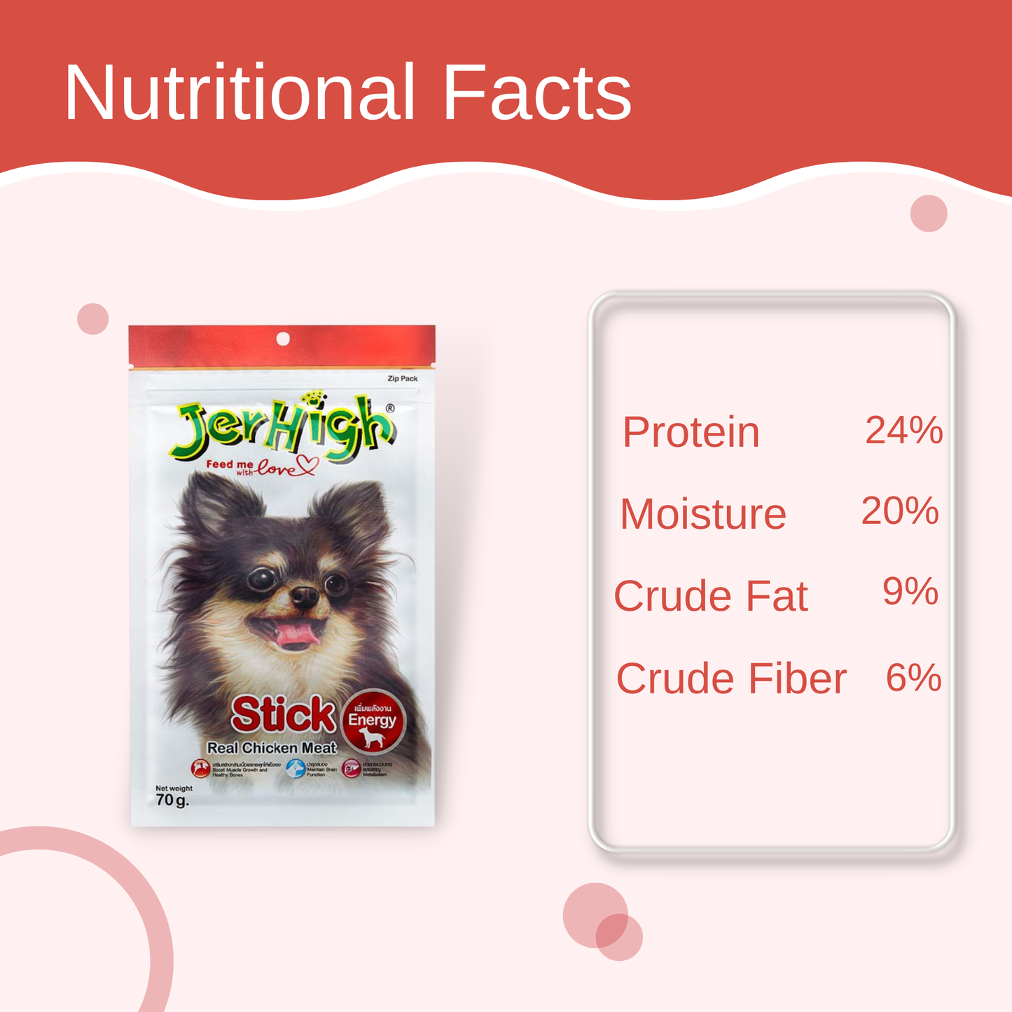 JerHigh Stick Dog Treat with Real Chicken Meat - 70gm