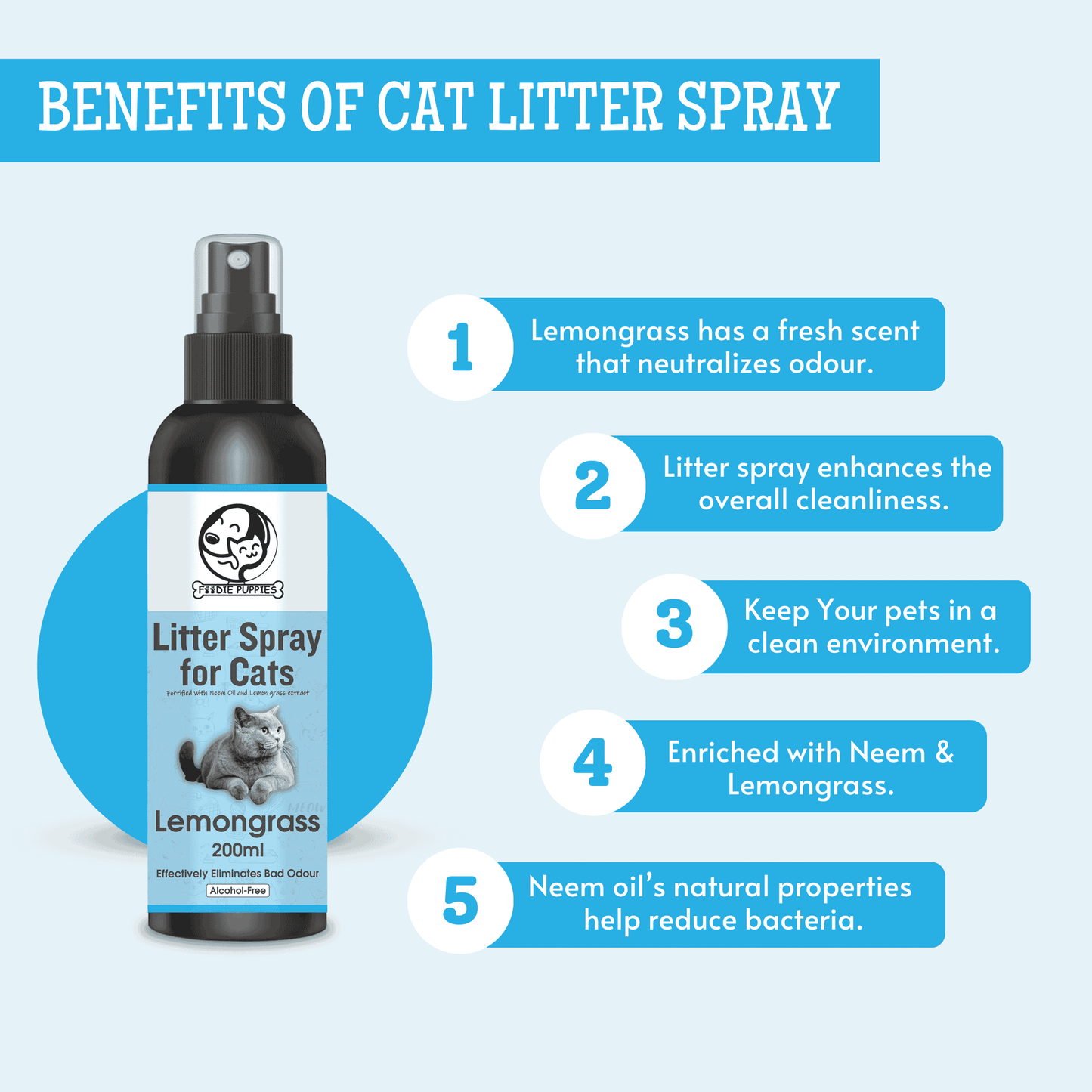 Cat litter odor spray