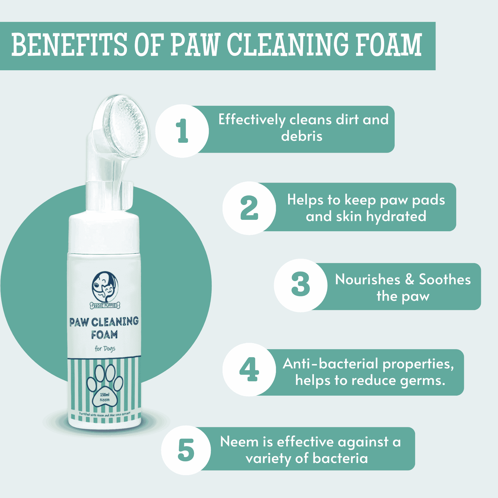 Dog Paw Care Combo