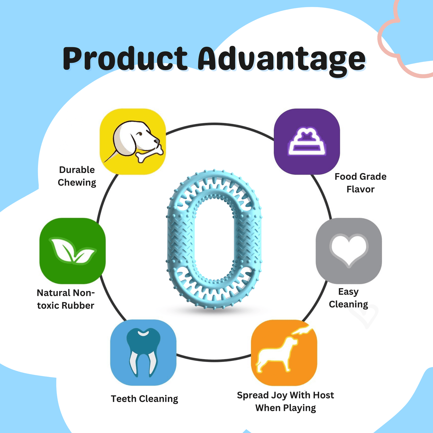 Rubber Dental Puppy Teething Chew Ring O-Ring Shape Toy - Orbit Ring Toy