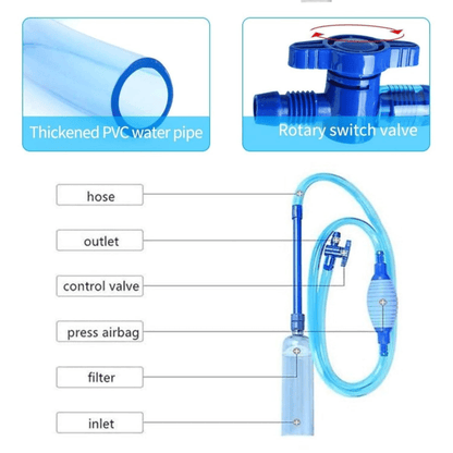 Fish Tank Aquarium Water Changer (Sucker Sip Pump)